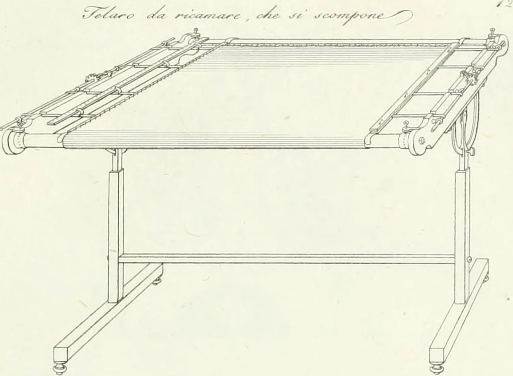 An illustration from Taccuino di disegni di ogni specie, 1811, leaf 30