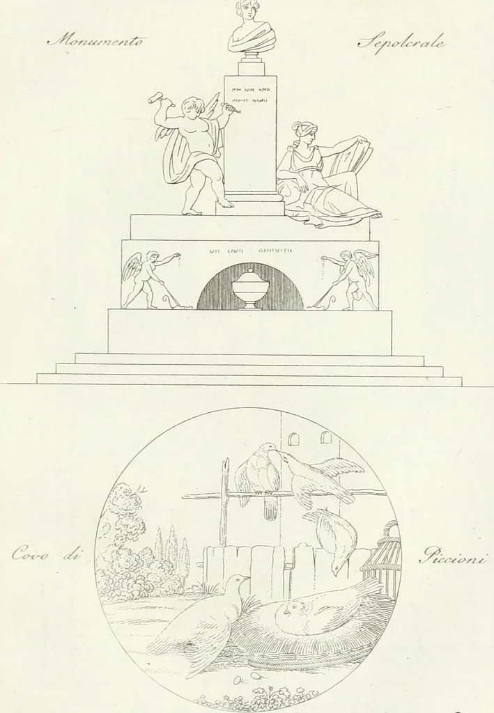 An illustration from Taccuino di disegni di ogni specie, 1811, leaf 32