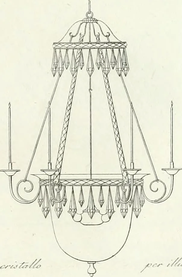 An illustration from Taccuino di disegni di ogni specie, 1811, leaf 50