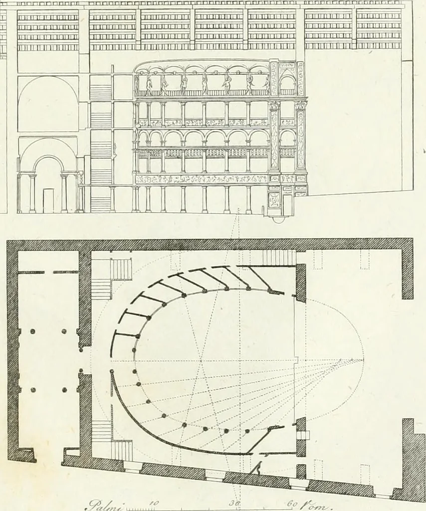 An illustration from Taccuino di disegni di ogni specie, 1811, leaf 82