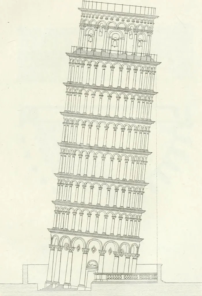 An illustration from Taccuino di disegni di ogni specie, 1811, leaf 98