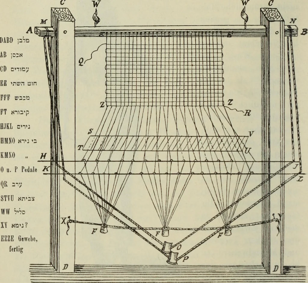 An illustration from Talmudische Archäologie, 1910, leaf 169