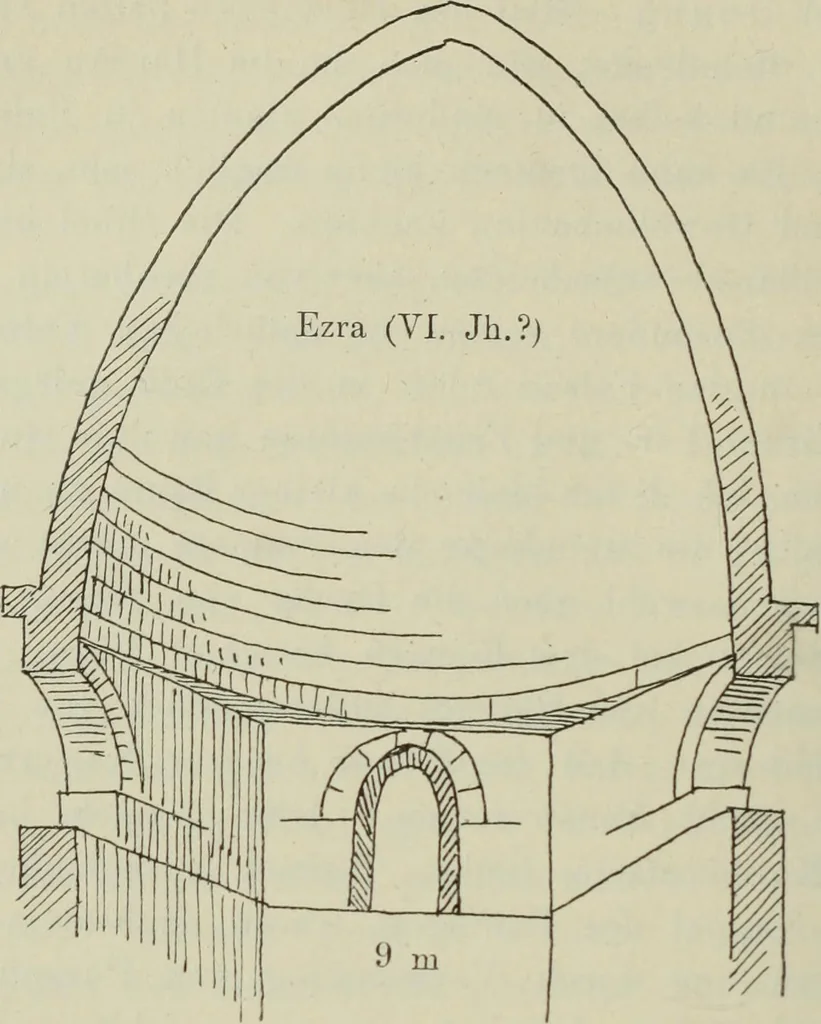 An illustration from Talmudische Archäologie, 1910, leaf 47