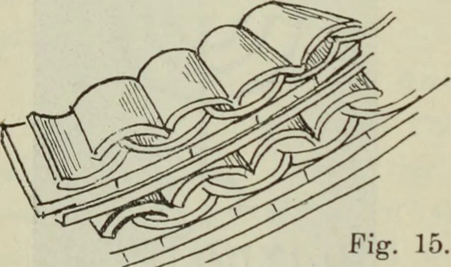 An illustration from Talmudische Archäologie, 1910, leaf 73