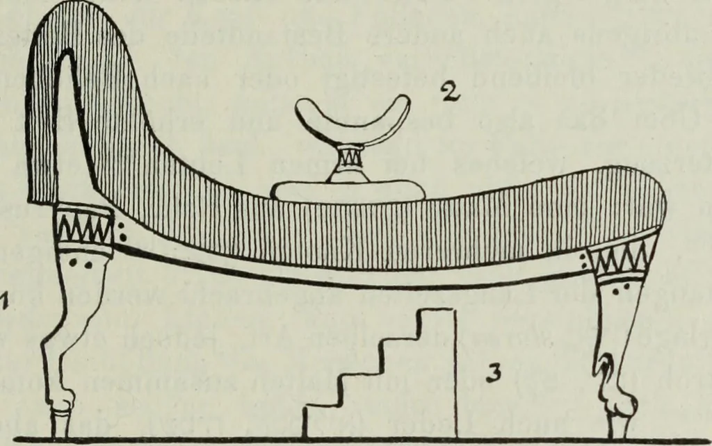 An illustration from Talmudische Archäologie, 1910, leaf 82