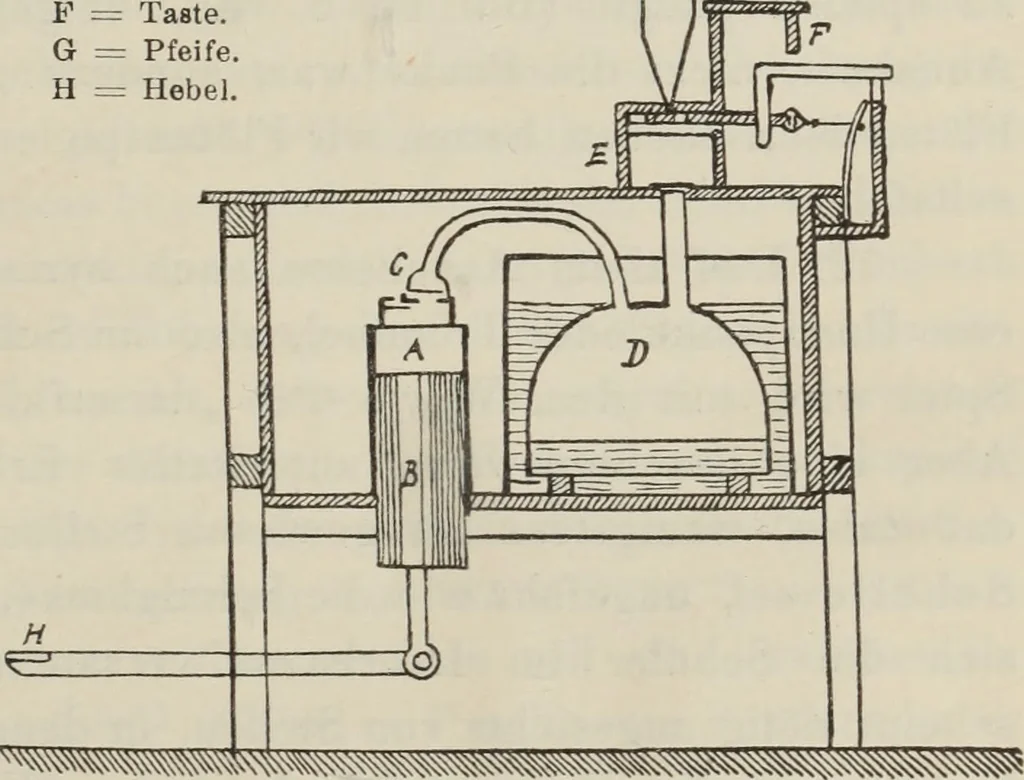 An illustration from Talmudische Archäologie, 1910, leaf 102