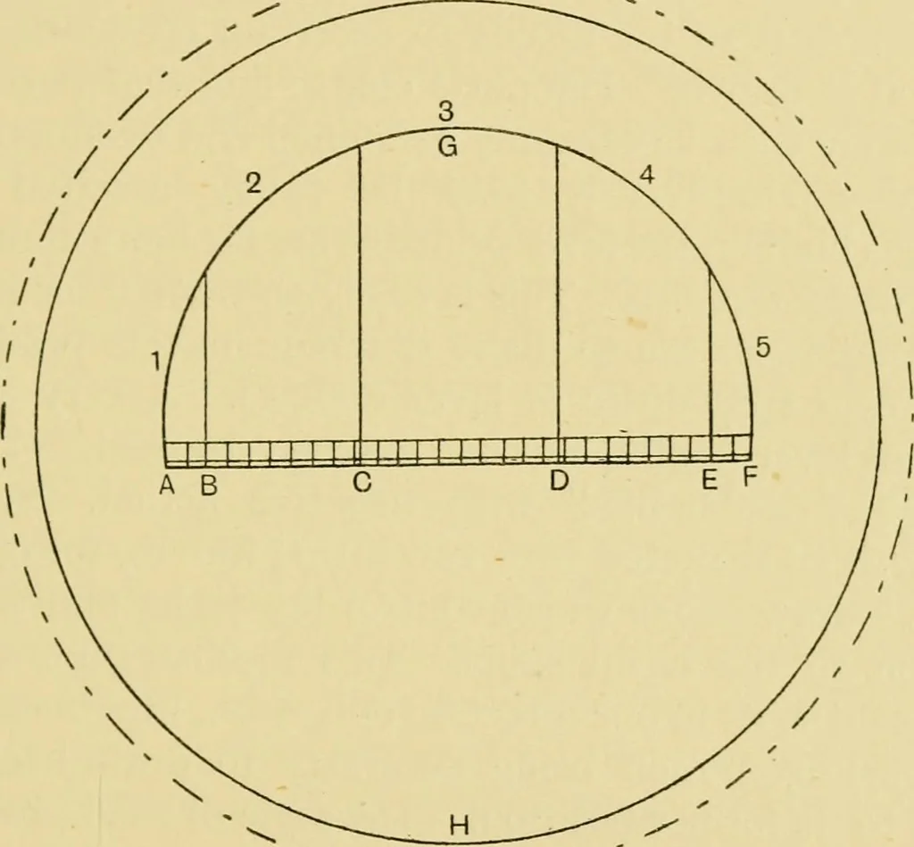 An illustration from Tappet and dobby looms : their mechanism and management, 1912, leaf 100
