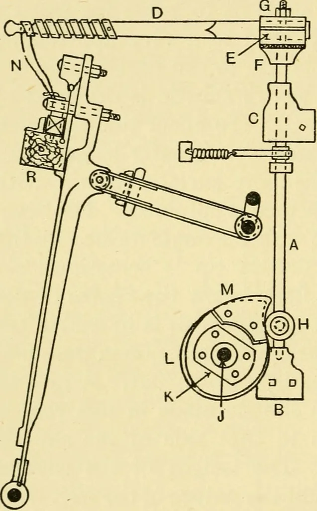 An illustration from Tappet and dobby looms : their mechanism and management, 1912, leaf 119