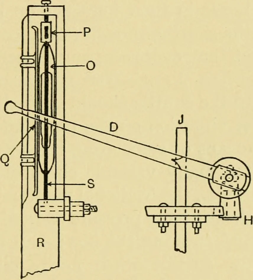 An illustration from Tappet and dobby looms : their mechanism and management, 1912, leaf 120