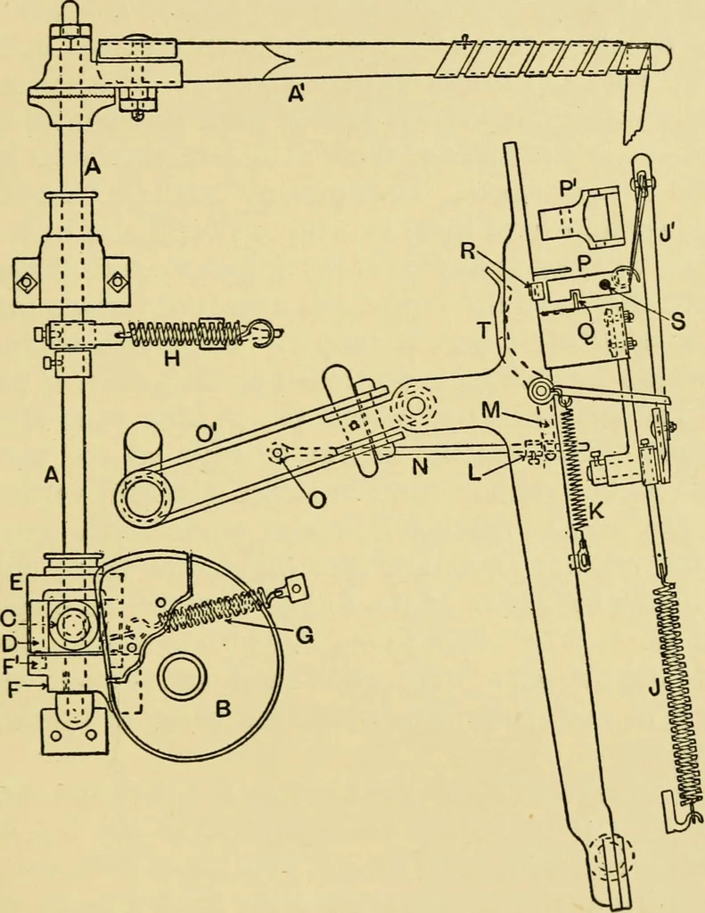 An illustration from Tappet and dobby looms : their mechanism and management, 1912, leaf 124