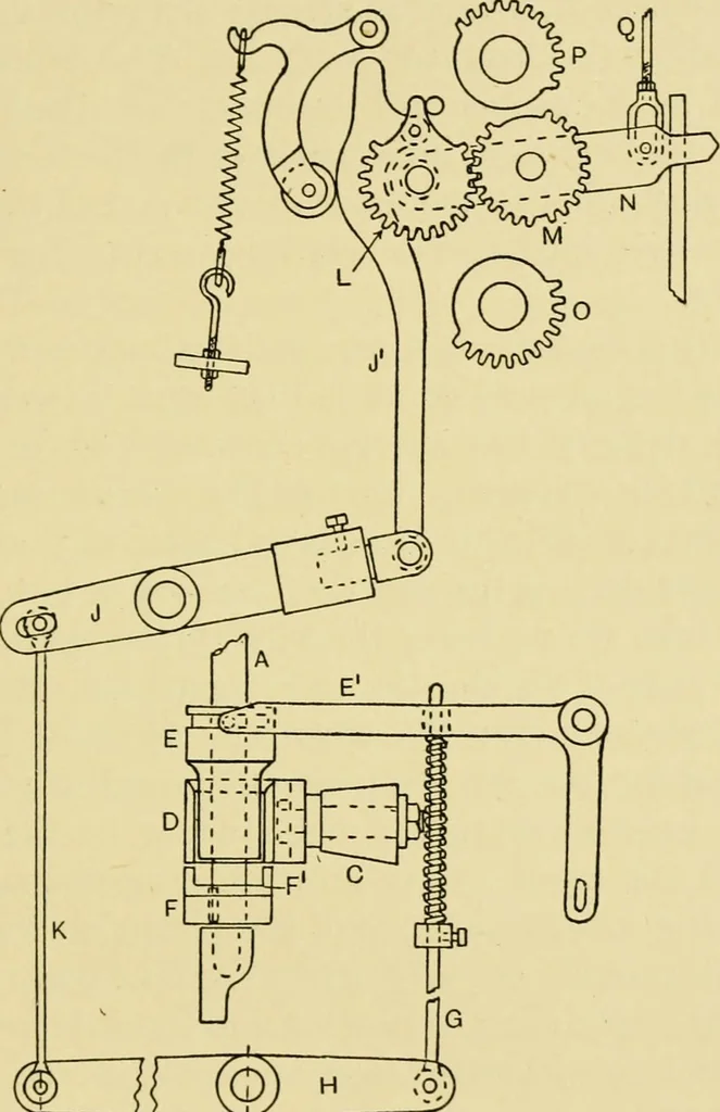 An illustration from Tappet and dobby looms : their mechanism and management, 1912, leaf 126