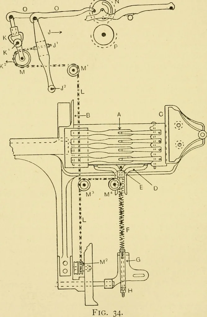 An illustration from Tappet and dobby looms : their mechanism and management, 1912, leaf 141