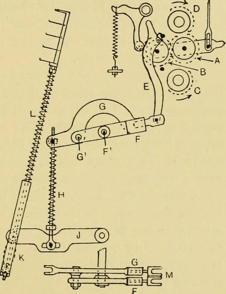 An illustration from Tappet and dobby looms : their mechanism and management, 1912, leaf 144