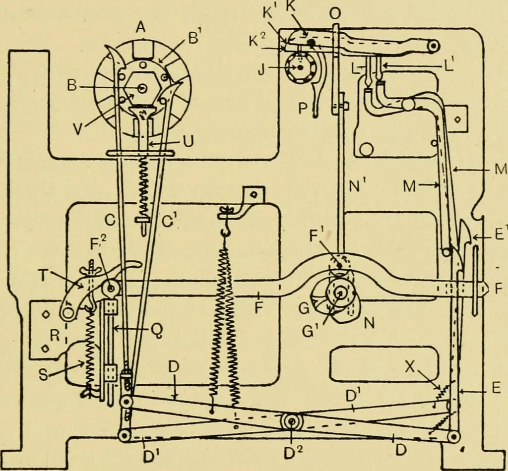 An illustration from Tappet and dobby looms : their mechanism and management, 1912, leaf 164