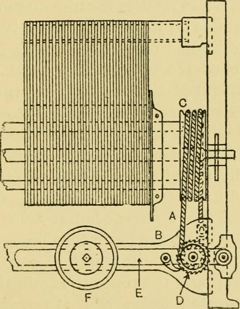 An illustration from Tappet and dobby looms : their mechanism and management, 1912, leaf 174
