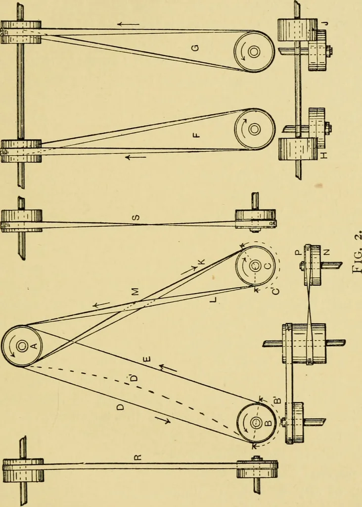 An illustration from Tappet and dobby looms : their mechanism and management, 1912, leaf 18