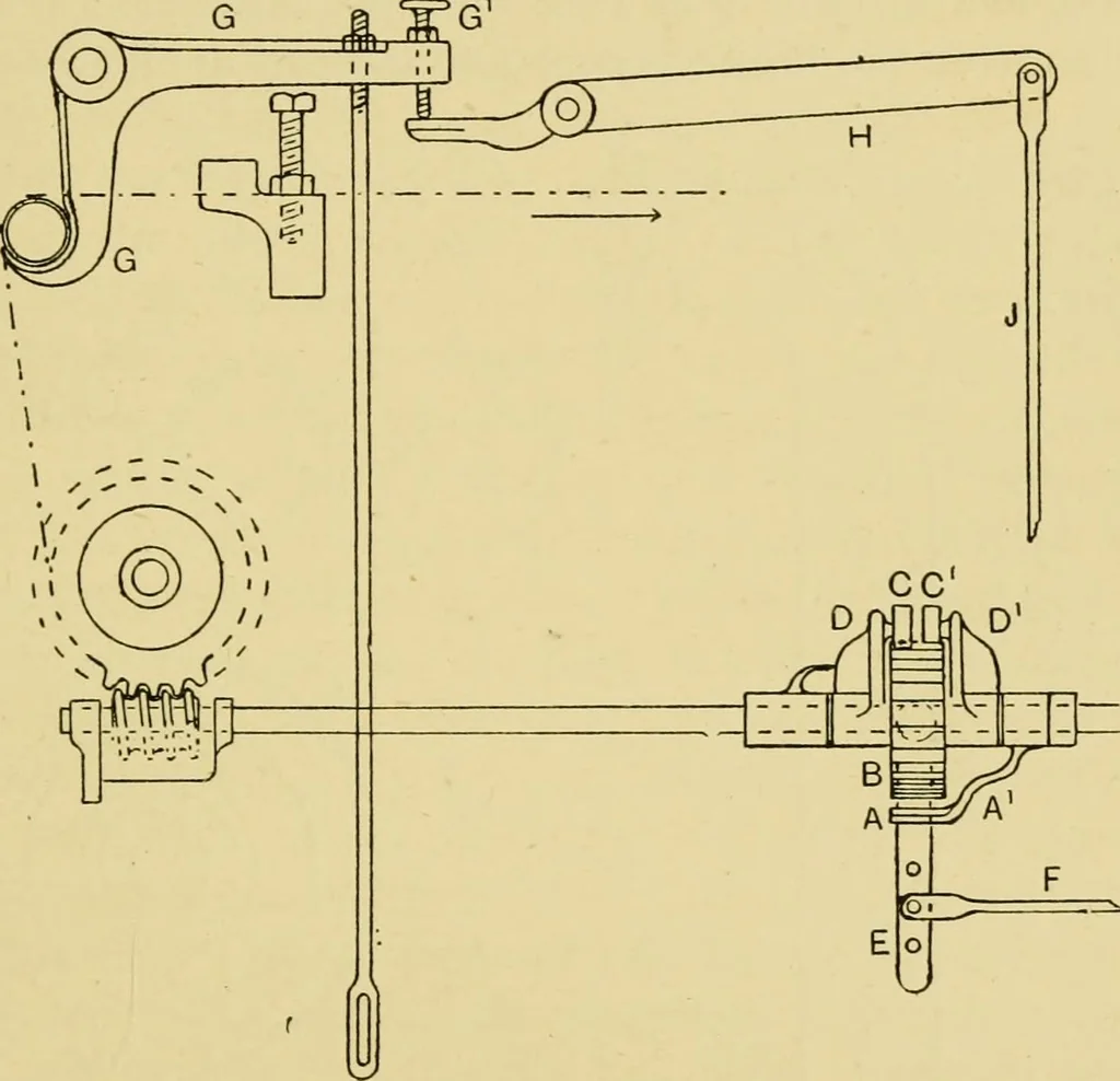 An illustration from Tappet and dobby looms : their mechanism and management, 1912, leaf 184