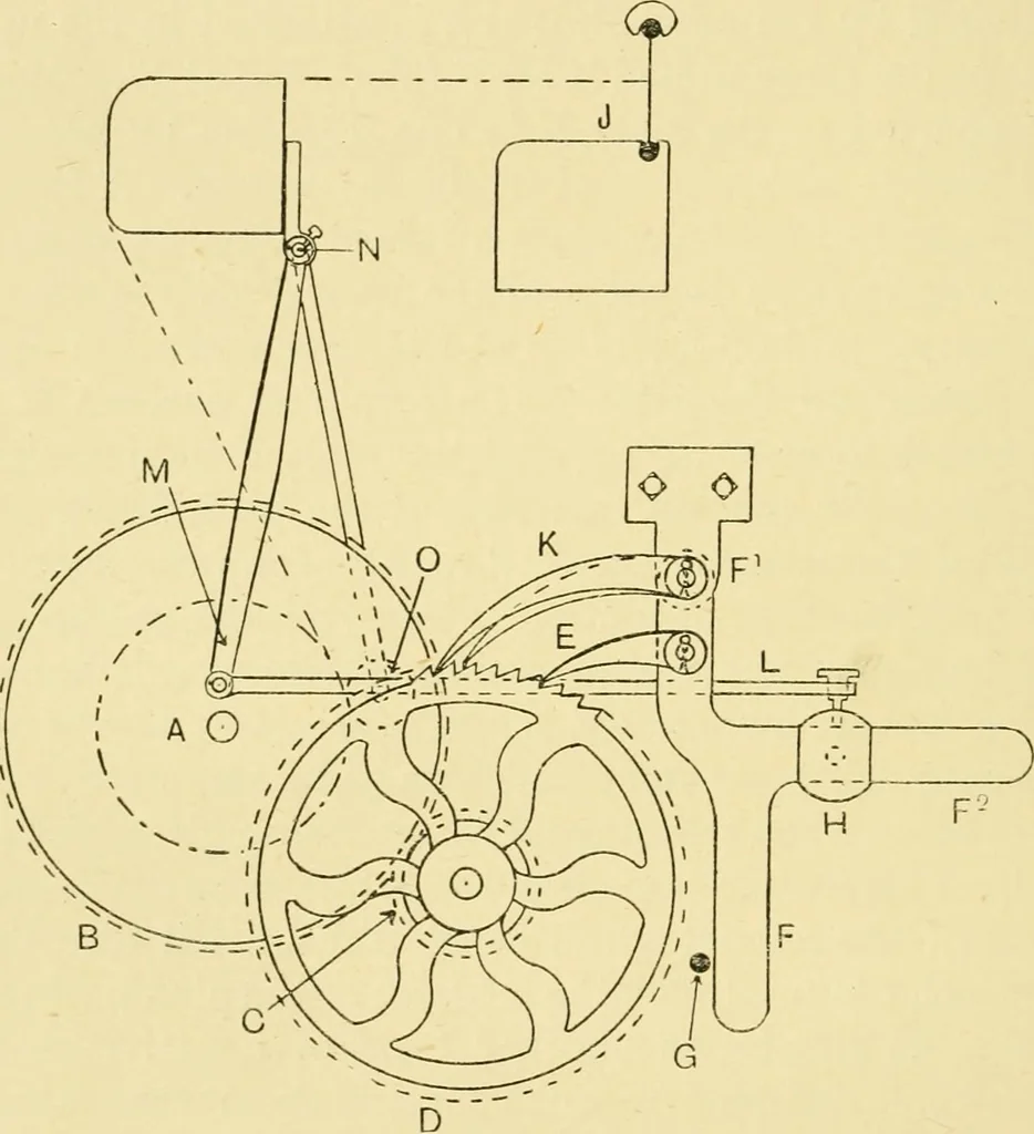 An illustration from Tappet and dobby looms : their mechanism and management, 1912, leaf 191