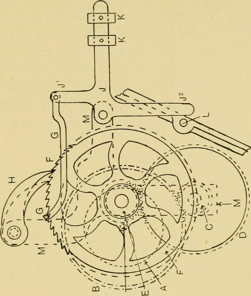 An illustration from Tappet and dobby looms : their mechanism and management, 1912, leaf 192