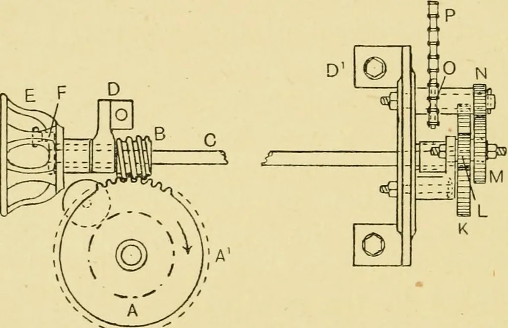 An illustration from Tappet and dobby looms : their mechanism and management, 1912, leaf 197