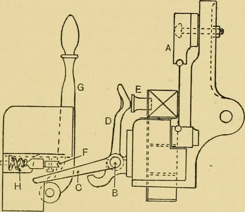 An illustration from Tappet and dobby looms : their mechanism and management, 1912, leaf 210