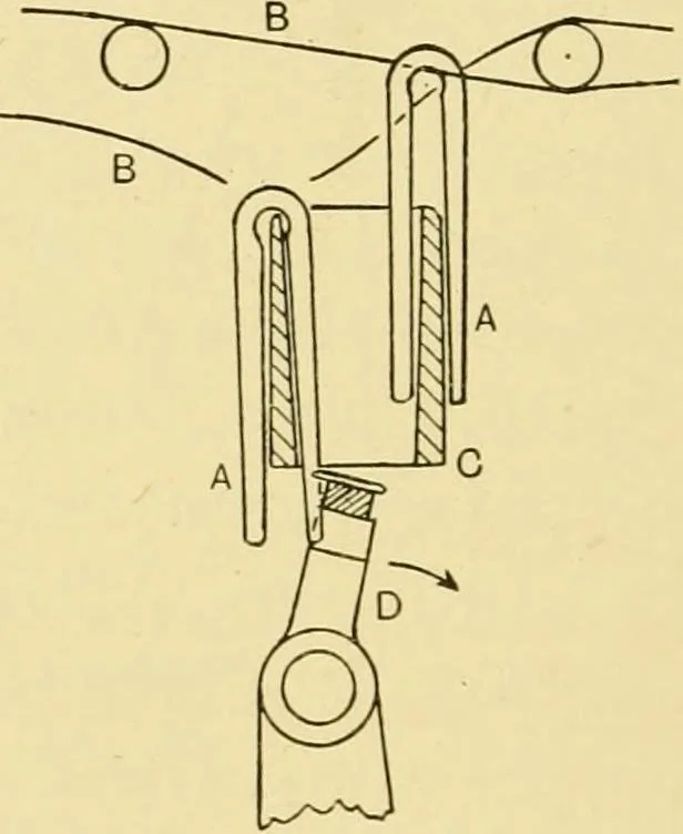 An illustration from Tappet and dobby looms : their mechanism and management, 1912, leaf 213