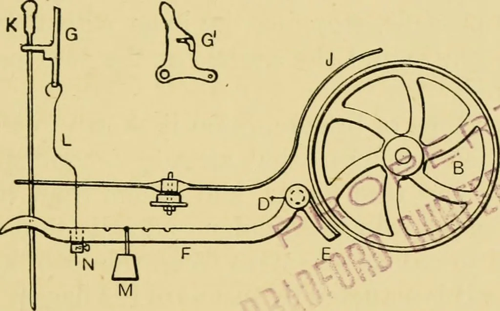 An illustration from Tappet and dobby looms : their mechanism and management, 1912, leaf 26