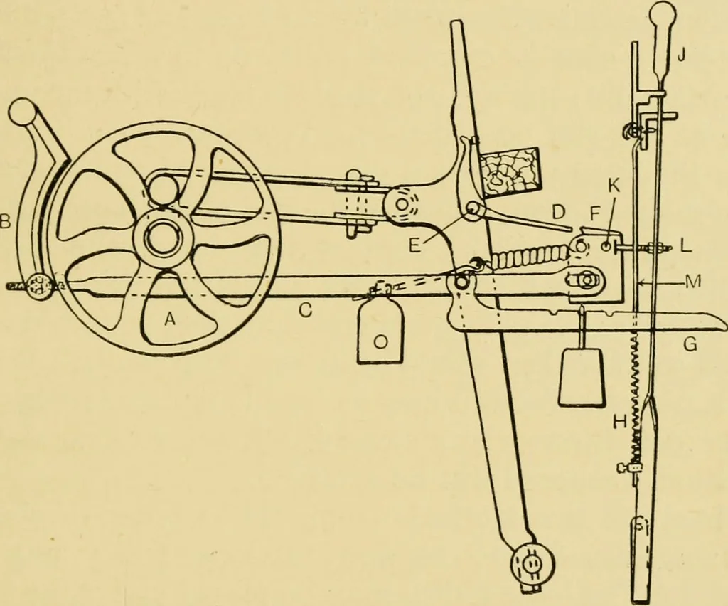 An illustration from Tappet and dobby looms : their mechanism and management, 1912, leaf 28