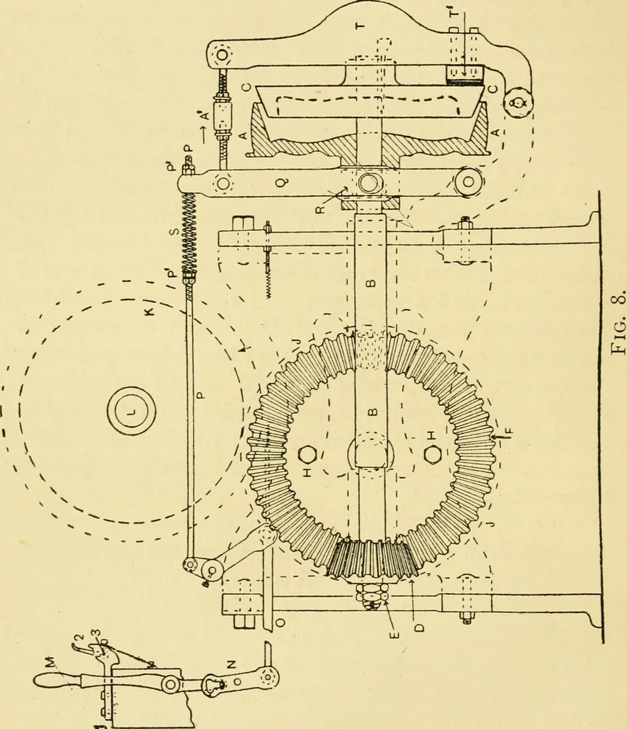 An illustration from Tappet and dobby looms : their mechanism and management, 1912, leaf 31