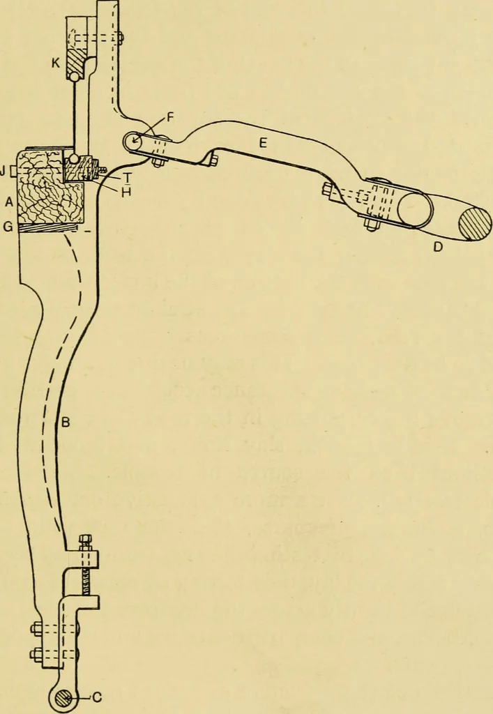 An illustration from Tappet and dobby looms : their mechanism and management, 1912, leaf 42