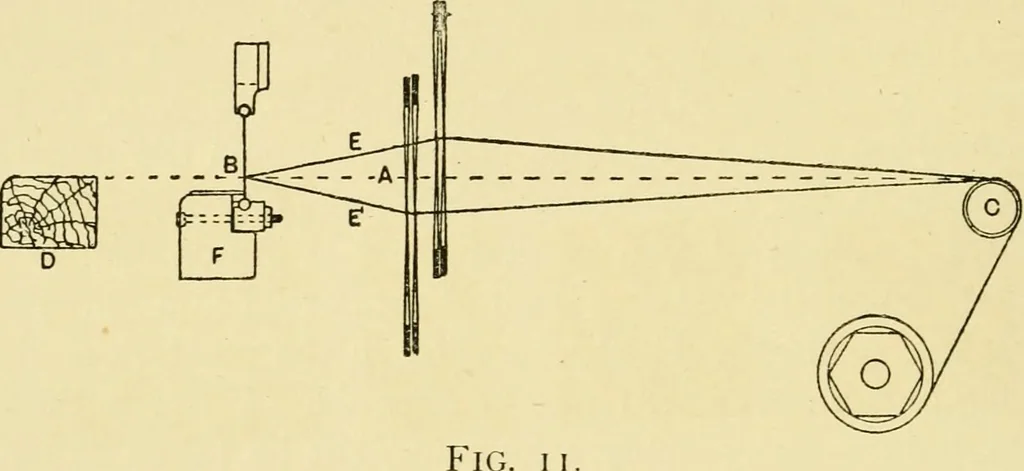 An illustration from Tappet and dobby looms : their mechanism and management, 1912, leaf 51