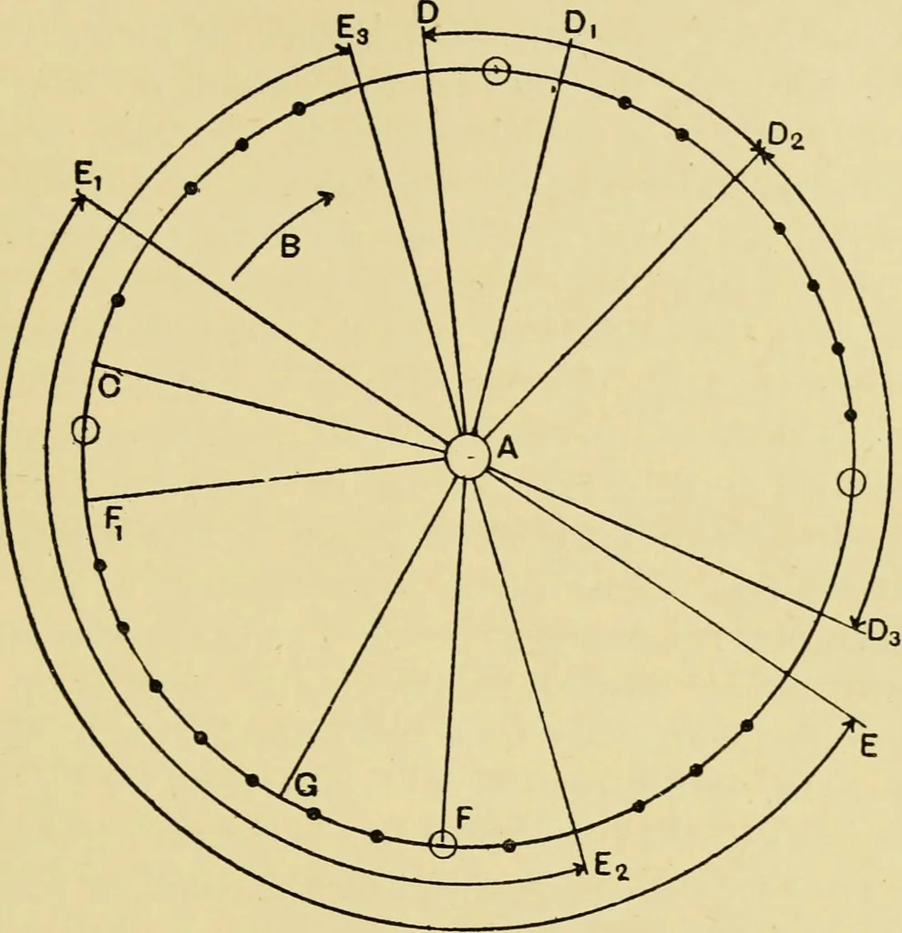 An illustration from Tappet and dobby looms : their mechanism and management, 1912, leaf 54