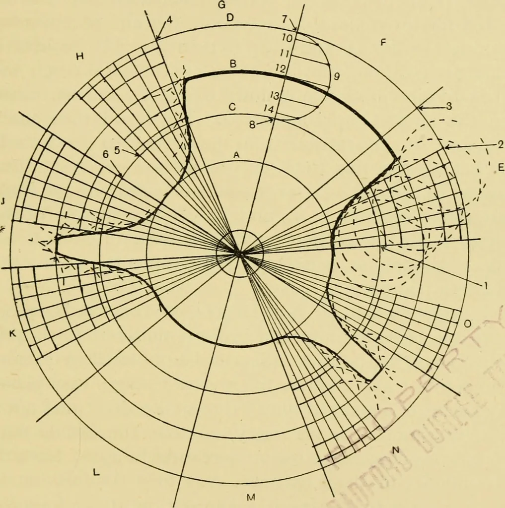 An illustration from Tappet and dobby looms : their mechanism and management, 1912, leaf 72
