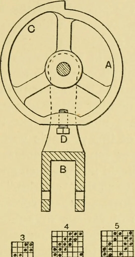 An illustration from Tappet and dobby looms : their mechanism and management, 1912, leaf 76