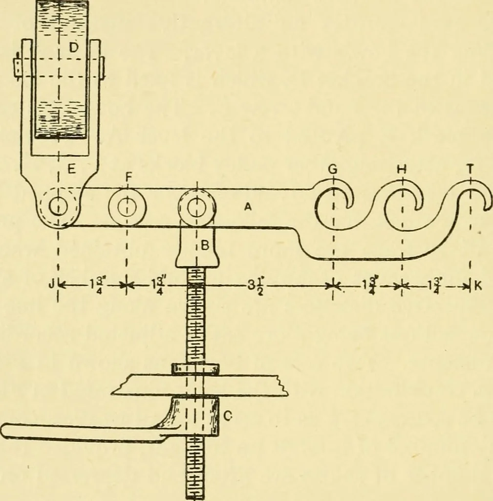 An illustration from Tappet and dobby looms : their mechanism and management, 1912, leaf 81