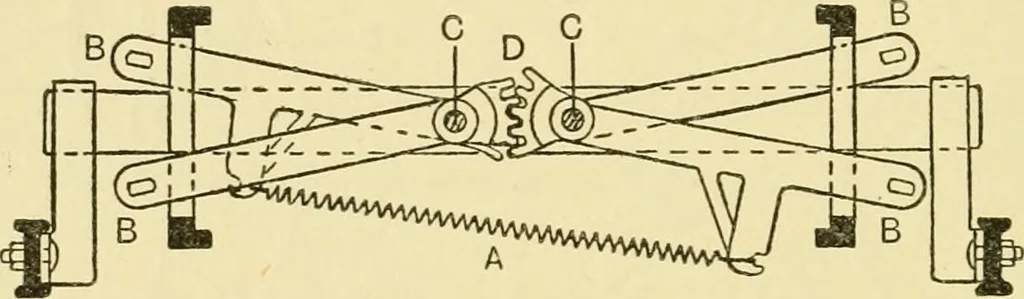 An illustration from Tappet and dobby looms : their mechanism and management, 1912, leaf 83