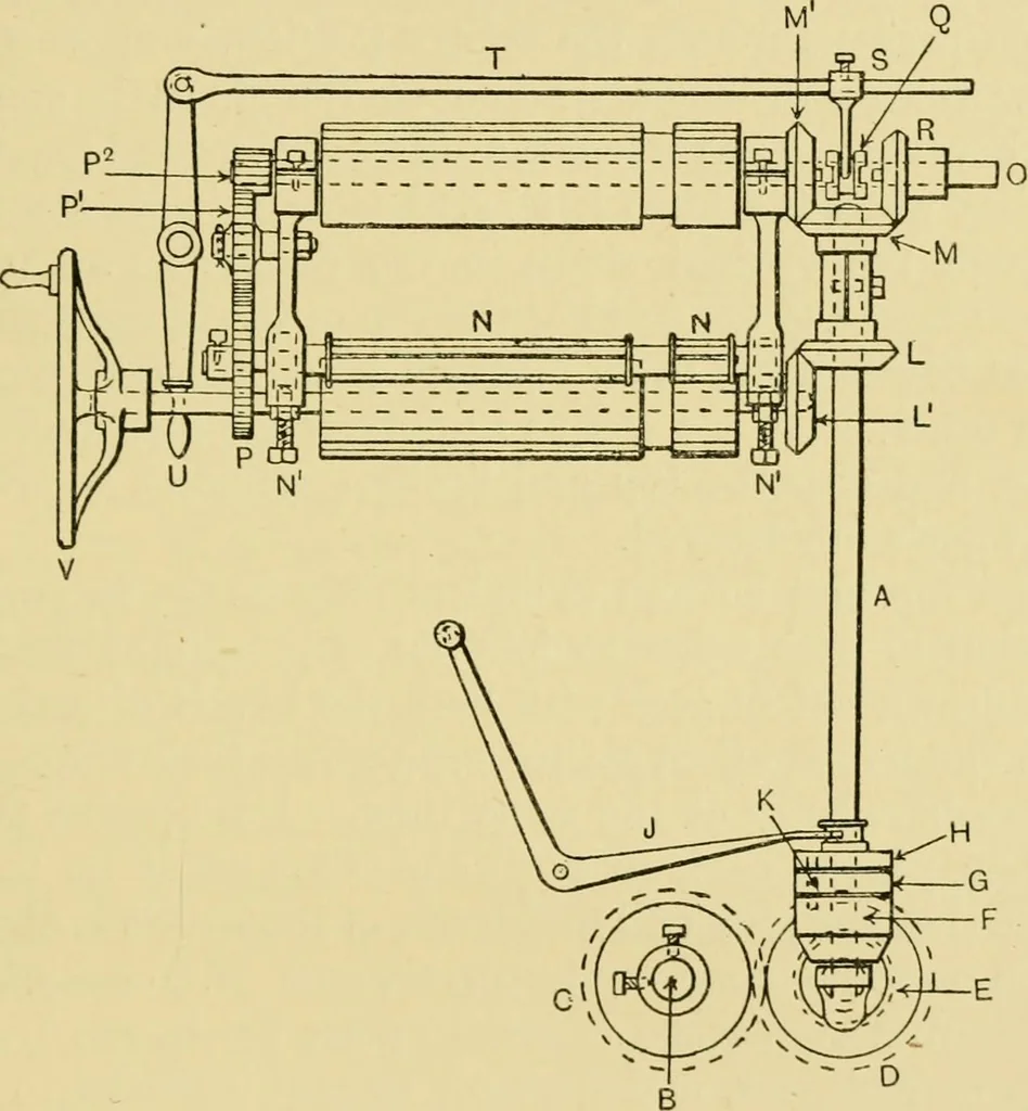 An illustration from Tappet and dobby looms : their mechanism and management, 1912, leaf 94