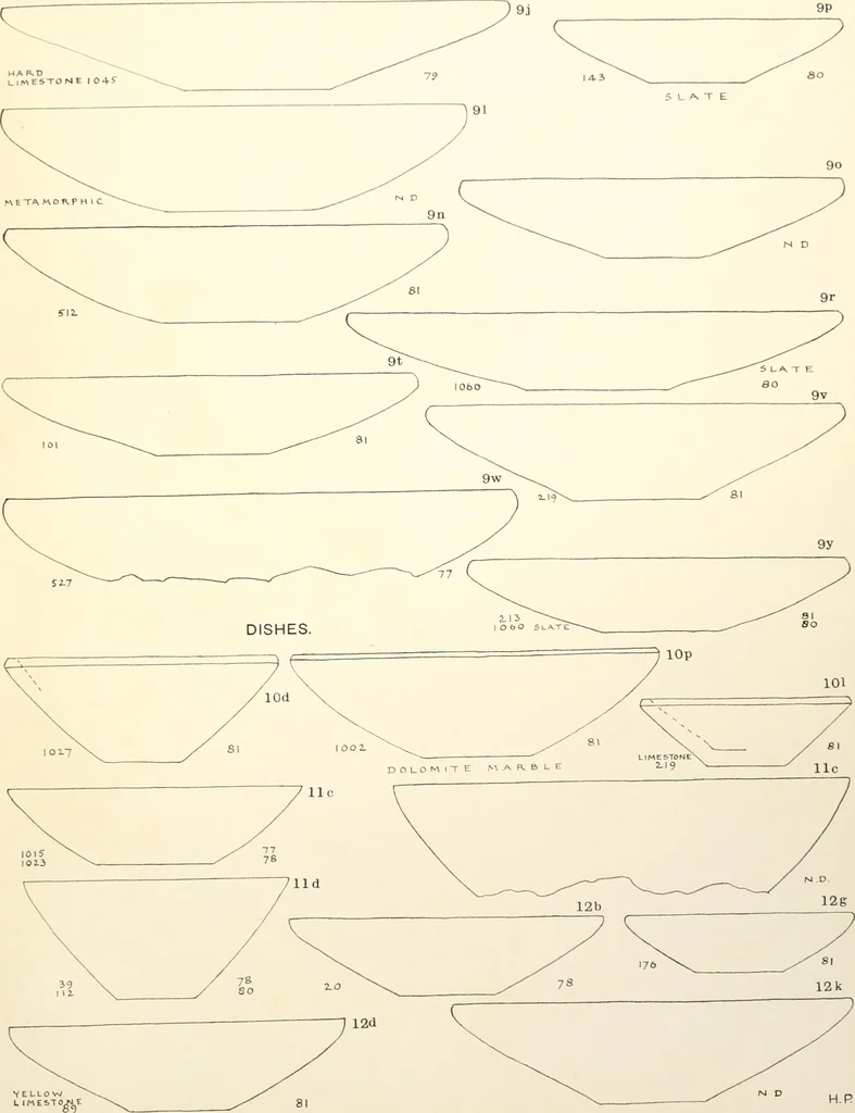 An illustration from Tarkhan I and Memphis V, 1913, leaf 114