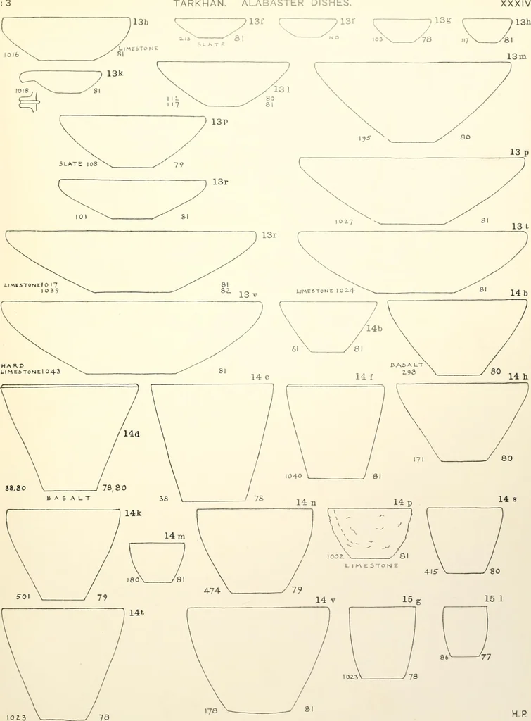 An illustration from Tarkhan I and Memphis V, 1913, leaf 116