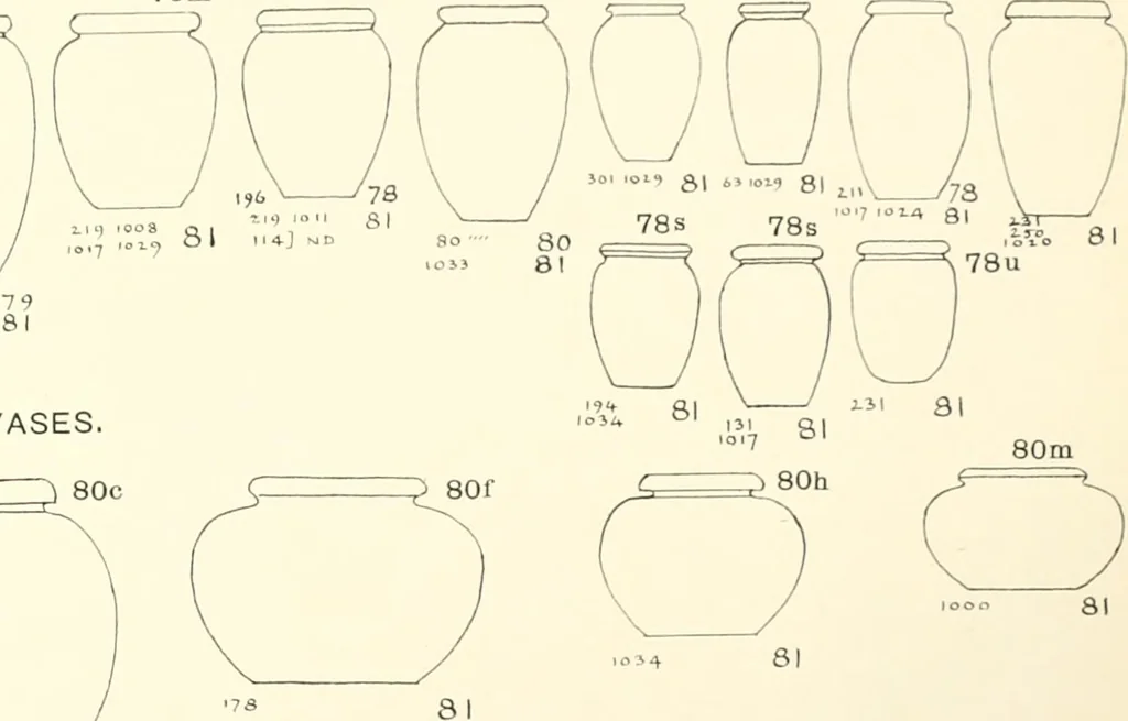 An illustration from Tarkhan I and Memphis V, 1913, leaf 136