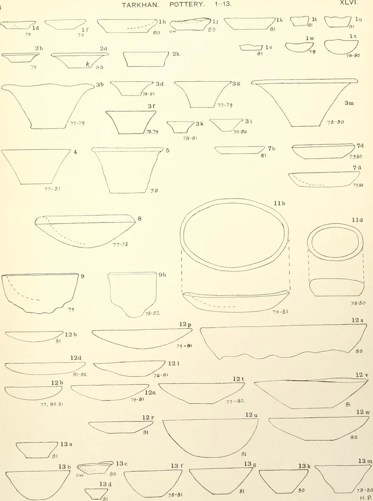 An illustration from Tarkhan I and Memphis V, 1913, leaf 140
