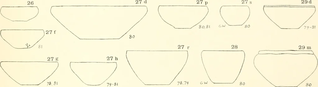 An illustration from Tarkhan I and Memphis V, 1913, leaf 144
