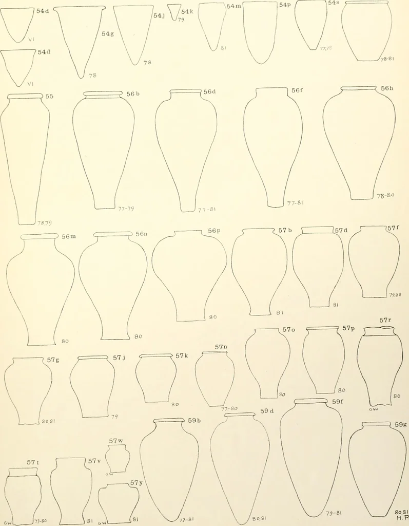 An illustration from Tarkhan I and Memphis V, 1913, leaf 148