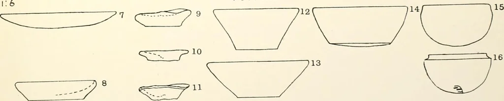 An illustration from Tarkhan I and Memphis V, 1913, leaf 86