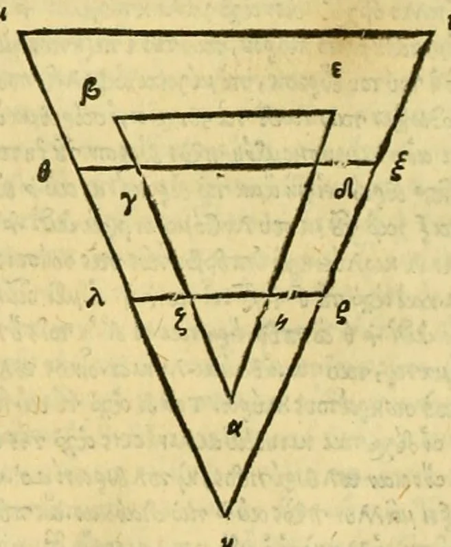 An illustration from Ta tou Themistiou Euphradous hapanta, toutesti Paraphraseis, kai Logoi : Alexandrou Aphrodisieos Peri psyches biblia duo, kai Peri eimarmenes hen = Omnia Themistii opera, hoc est Paraphrases, et Orationes. Alexandri Aphrodisiensis libri duo De anima, et De fato vnus, 1534, leaf 208