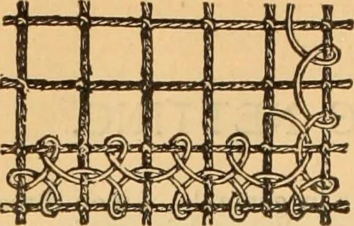An illustration from Tatting and netting, 1895, leaf 101