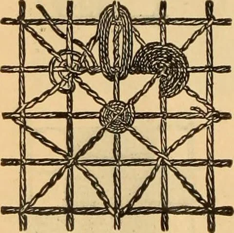 An illustration from Tatting and netting, 1895, leaf 101