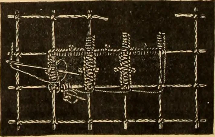 An illustration from Tatting and netting, 1895, leaf 101