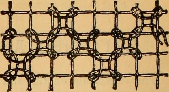 An illustration from Tatting and netting, 1895, leaf 101