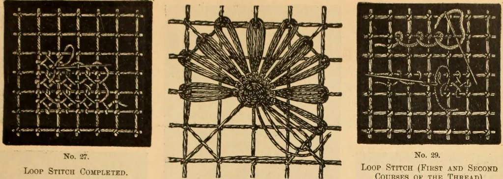 An illustration from Tatting and netting, 1895, leaf 102